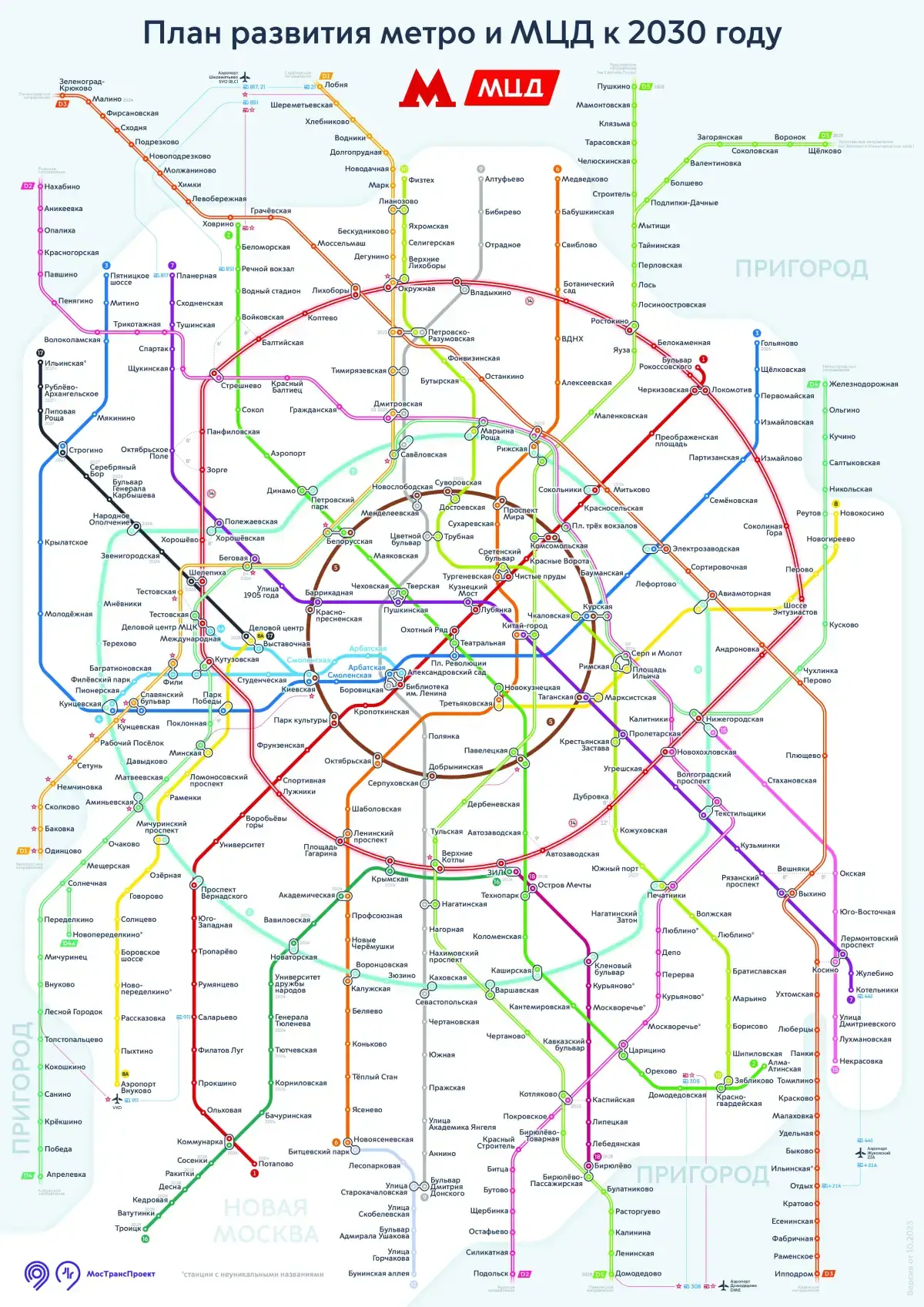 نقشه گسترش مترو مسکو تا سال ۲۰۳۰